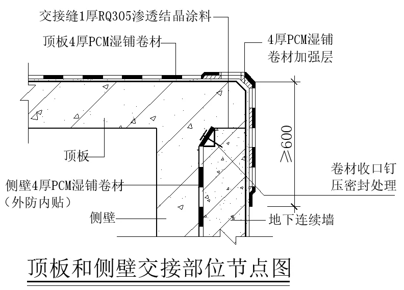 【干貨】逆作法施工如何做防水？(圖2)