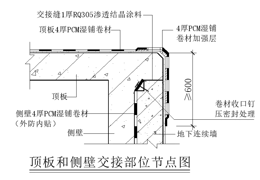 【干貨】逆作法施工如何做防水？(圖7)