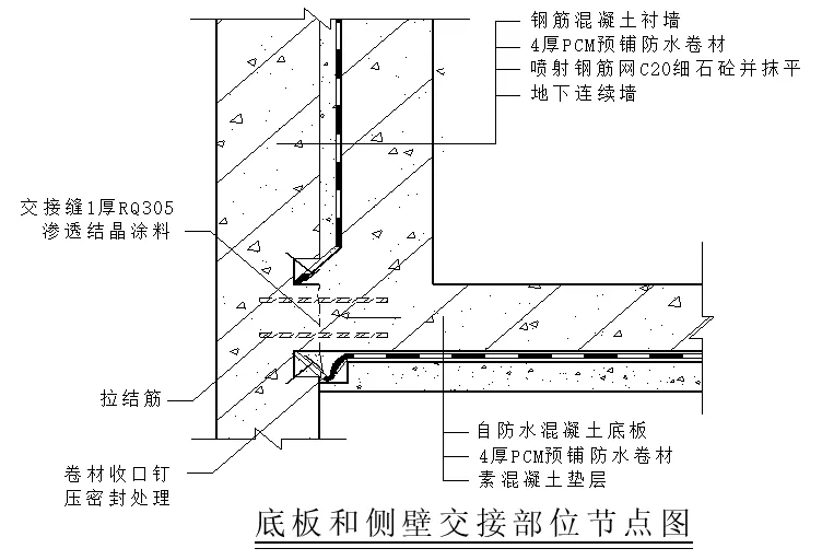 【干貨】逆作法施工如何做防水？(圖8)