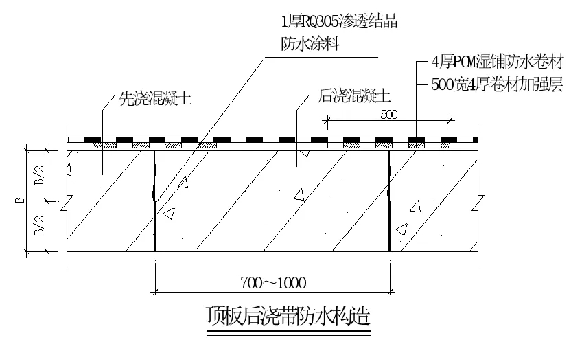 【干貨】逆作法施工如何做防水？(圖10)