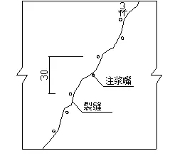 地下室漏水如何高壓灌漿？專業(yè)老師傅手把手教學，建議收藏！(圖7)