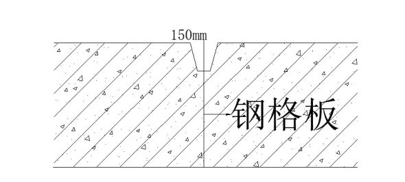 地下室漏水如何高壓灌漿？專業(yè)老師傅手把手教學，建議收藏！(圖11)